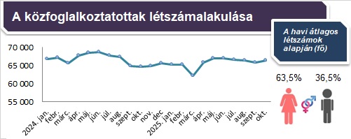Bővebb információkért kattintson a képre
